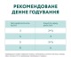 Вологий корм для котів Optimeal pouch 85 г (індичка)