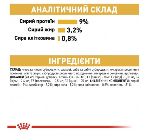Вологий корм для котів породи британська короткошерста Royal Canin British Shorthair Adult Gravy pouch 85 г