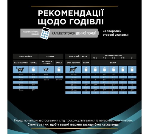 Вологий корм для котів та собак в реабілітаційний період Pro Plan Veterinary Diets CN Convalescence 195 г - dgs