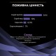 Пробіотик для собак Pro Plan Fortiflora 1 шт