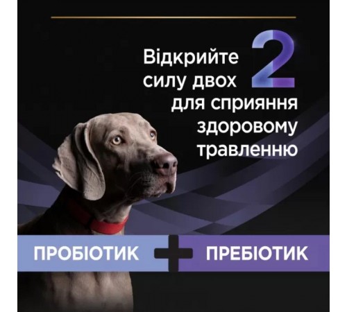 Пробіотик з пребіотиком для собак Pro Plan FortiFlora Plus 30 шт