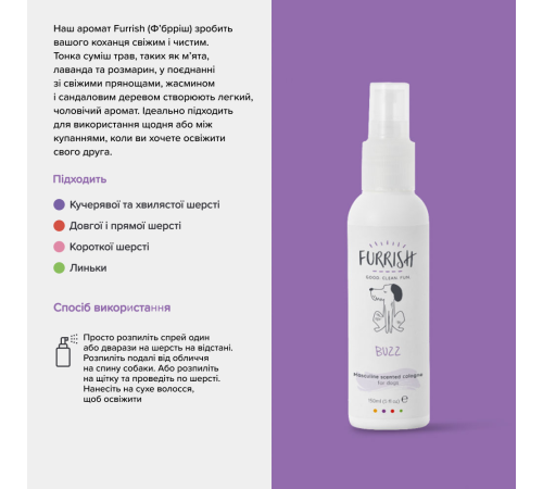 Спрей для собак Furrish Buzz Masculine Scented Cologne 150 мл - для хлопчиків