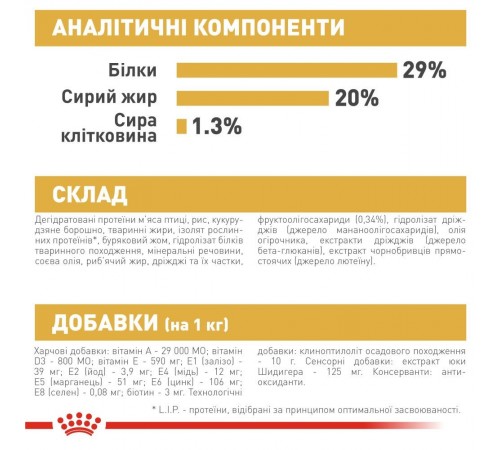 Сухий корм для цуценят Royal Canin Yorkshire Puppy 500 г