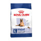 Сухий корм для собак Royal Canin Maxi Ageing 8+, 15 кг