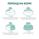 Сухий корм для дорослих котів Optimeal з високим вмістом тріски 10 кг (тріска)