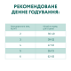 Сухий корм для дорослих котів Optimeal з високим вмістом тріски 10 кг (тріска)