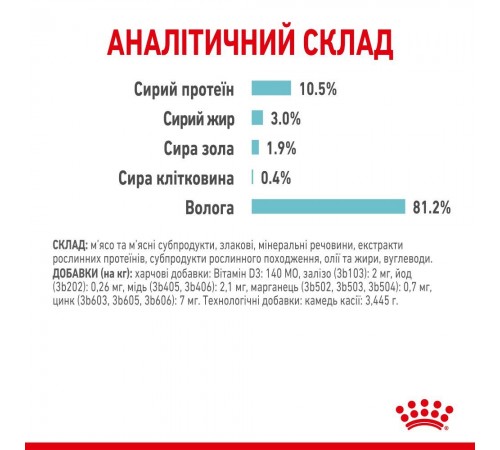 Вологий корм для котів Royal Canin Sensory Feel Jelly pouch 85 г
