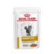 Вологий корм для котів Royal Canin Urinary S/O Moderate Calorie Gravy pouch 85 г