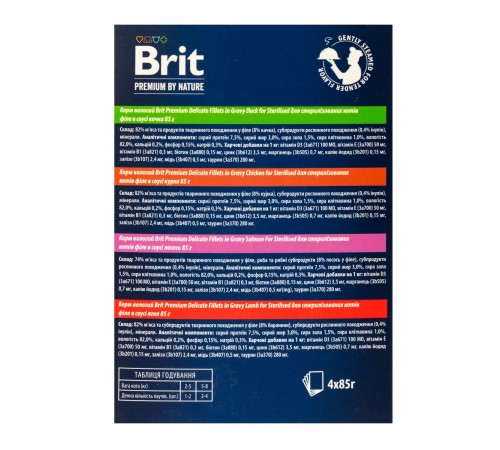 Набір вологого корму для котів Brit Premium Delicate Fillets in Gravy Chicken for Sterilised pouch 3+1 шт х 85 г - асорті