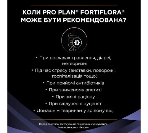Пробіотик для собак Pro Plan Fortiflora 30 шт