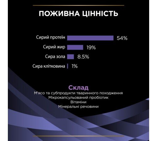 Пробіотик для собак Pro Plan Fortiflora 30 шт