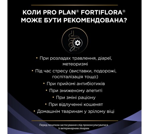 Пробіотик для котів Pro Plan Fortiflora 30 шт