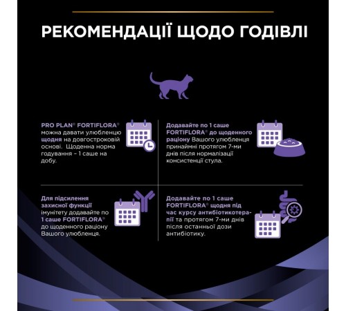 Пробіотик для котів Pro Plan Fortiflora 30 шт