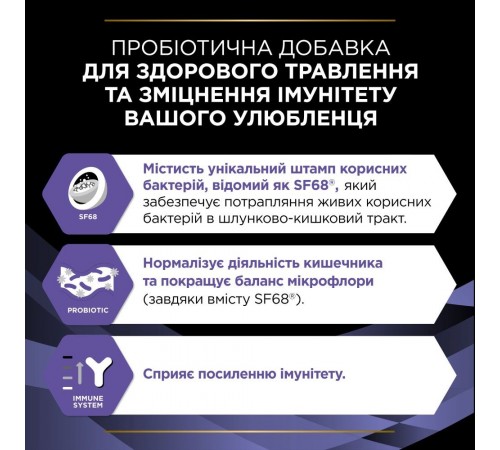 Пробіотик для котів Pro Plan Fortiflora 30 шт