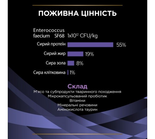 Пробіотик для котів Pro Plan Fortiflora 30 шт
