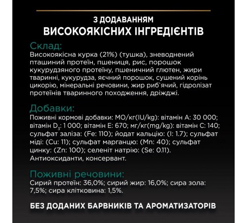 Сухий корм для дорослих котів Pro Plan Original Adult Chicken 10 кг - курка