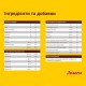 Сухий корм для собак Josera Optiness Adult 900 г - ягня