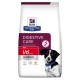 Сухий корм для собак Hill's Prescription Diet i/d Stress Mini 1 кг - курка