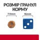 Сухий корм для собак Hill's Prescription Diet i/d Stress Mini 1 кг - курка