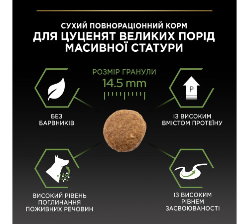 Сухий корм для цуценят великих порід Pro Plan Puppy large Robust 12 кг (курка)