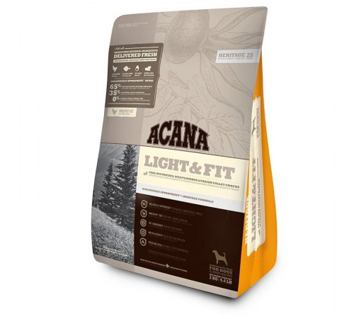 Сухий корм для собак із зайвою вагою Acana Light & Fit 2 кг (асорті)