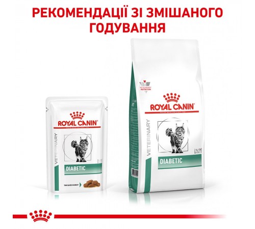 Вологий корм для котів Royal Canin Diabetic Gravy pouch 85 г