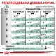 Вологий корм для котів Royal Canin Diabetic Gravy pouch 85 г