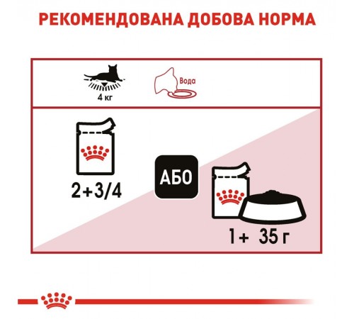 Вологий корм для котів Royal Canin Instinctive Loaf pouch 85 г