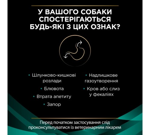 Вологий корм для собак Pro Plan Veterinary Diets EN Gastrointestinal 195 г - асорті