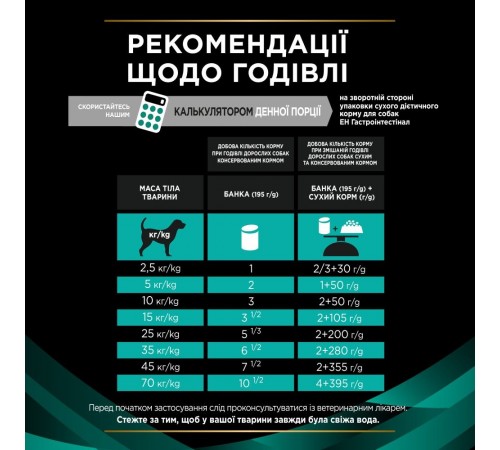 Вологий корм для собак Pro Plan Veterinary Diets EN Gastrointestinal 195 г - асорті