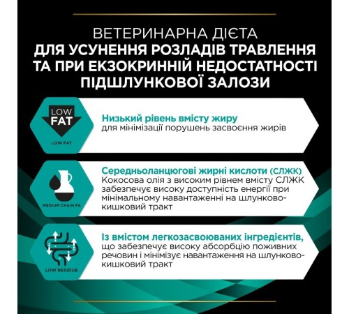 Вологий корм для собак Pro Plan Veterinary Diets EN Gastrointestinal 195 г - асорті