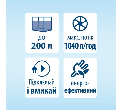 Зовнішній фільтр Tetra EX 700 Plus Filter для акваріума 200 л