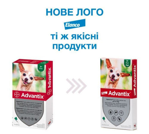 Elanco (Bayer) Advantix - від ектопаразитів для собак до 4кг