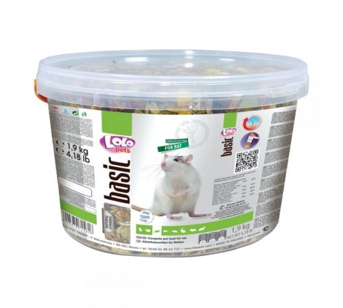 Lolopets повнораційний корм для декоративних щурів 1,9кг. LO-71561