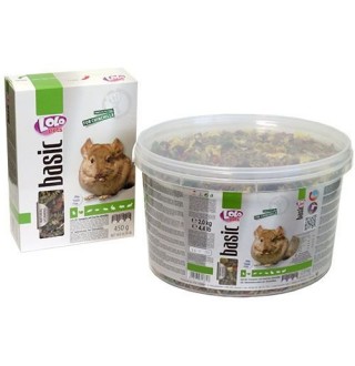 Lolopets повнораційний корм для ШИНШИЛ 2кг. LO-71661