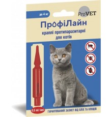 AnimAll VetLine спот-он для котів до 4 кг (0,5мл)