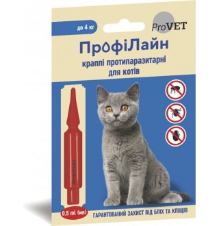 AnimAll VetLine спот-он для котів до 4 кг (0,5мл)