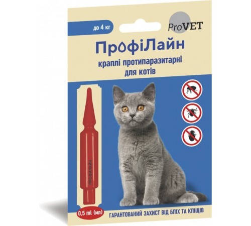 AnimAll VetLine спот-он для котів до 4 кг (0,5мл)